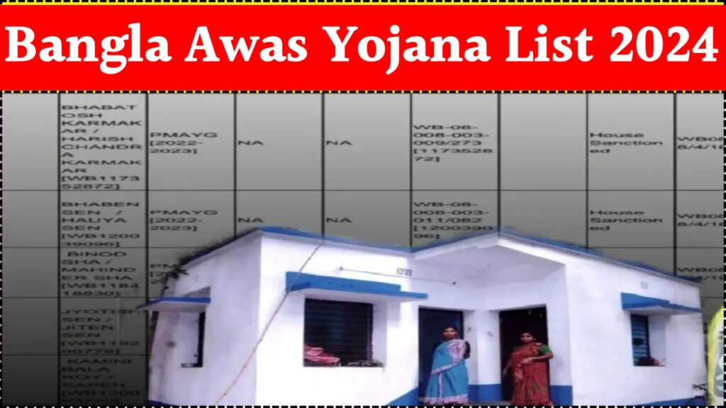 Bangla Awas Yojana LIst