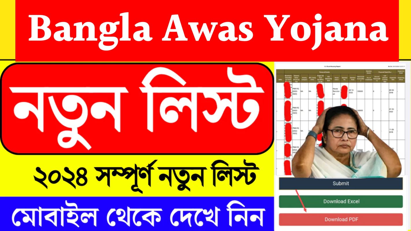 Bangla Awas Yojana LIst